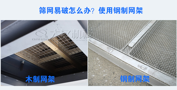 大型礦用振動(dòng)篩