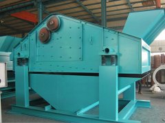 <b>每小時100噸的礦石可以用礦用振動篩嗎？</b>