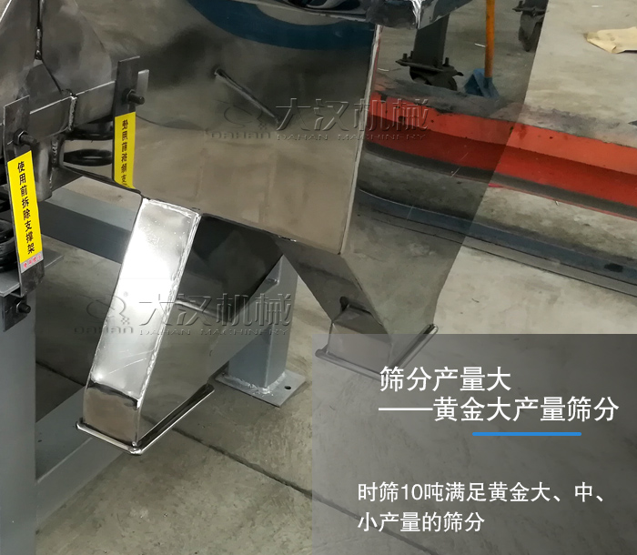 黃金振動(dòng)篩
